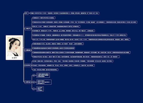 李清照思维导图