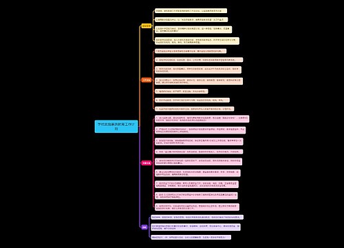 学校实施素质教育工作计划