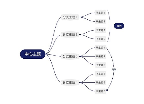 经典深蓝色逻辑图主题模板