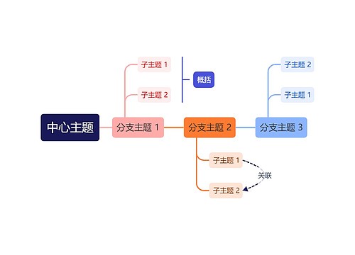 清爽彩红色时间轴主题模板