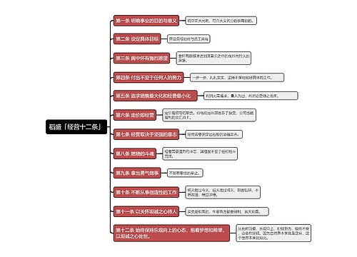 稻盛「经营十二条」