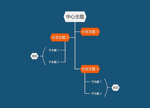 暗夜橘色树形图主题模板