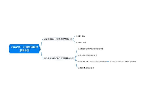 化学必修一计算应用规律思维导图