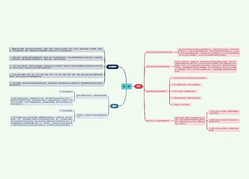 专升本毛概第八章的思维导图