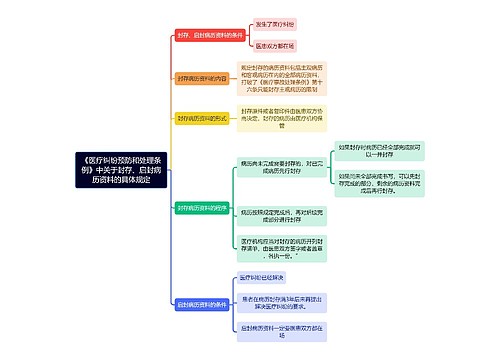 《医疗纠纷预防和处理条例》中关于封存、启封病历资料的具体规定