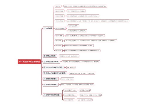 专升本旅游学知识旅游业思维导图