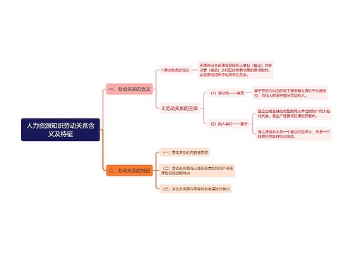 人力资源知识劳动关系含义及特征