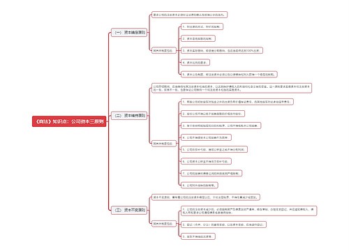 《商法》知识点：公司资本三原则思维导图