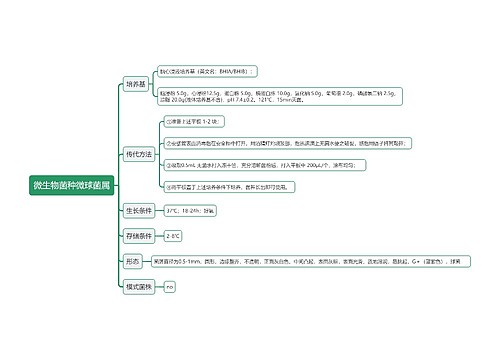 微生物菌种微球菌属思维导图