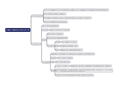 计算机二级知识点工作区与多个表思维导图