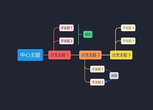 暗夜鲜艳彩虹色时间轴主题模板