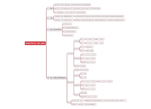 临床医学知识点：新生儿黄疸思维导图