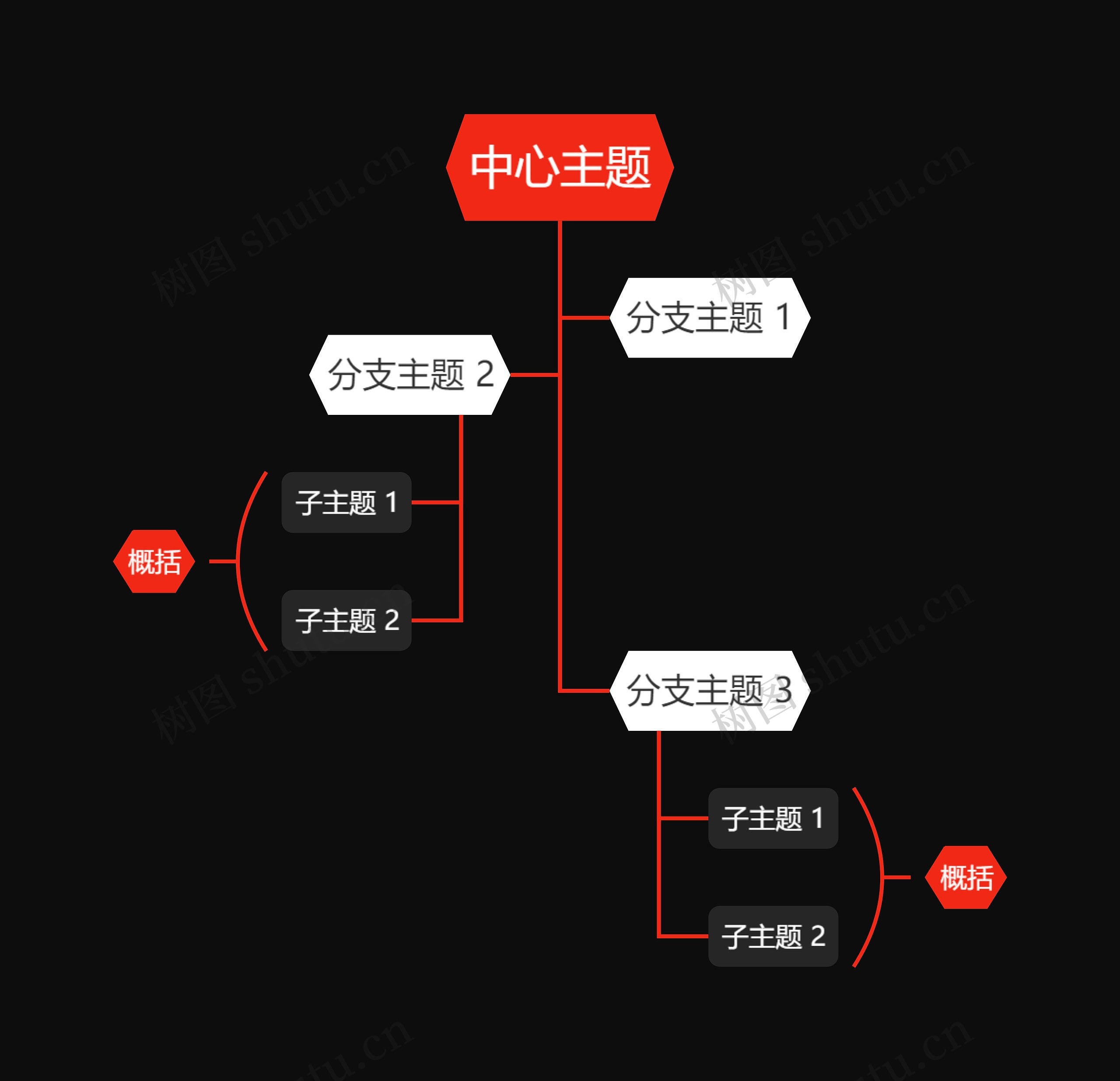  暗夜红白色树形图主题模板