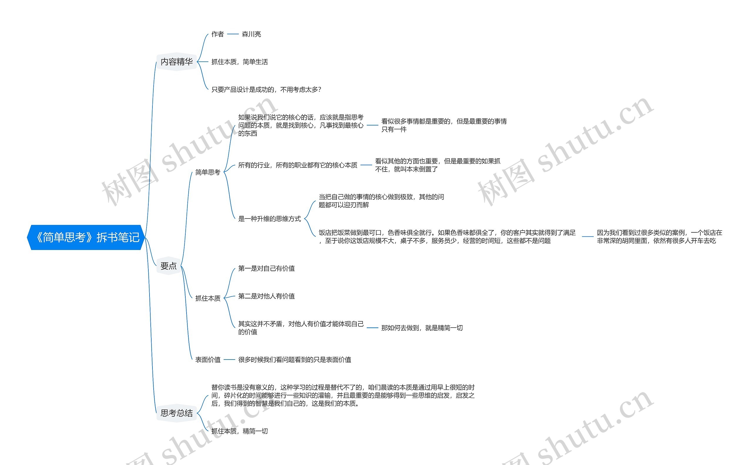 《简单思考》拆书笔记