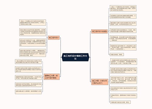 施工组织设计编制工作方法