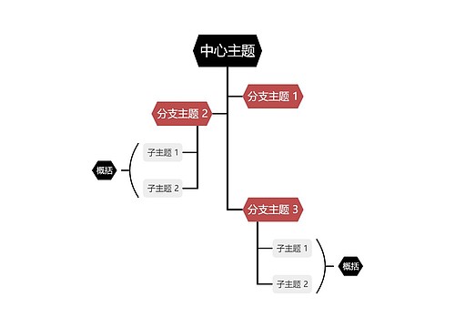 经典黑红色树形图主题模板