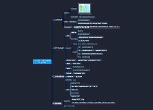 人教版地理七年级下册第七章第二节东南亚思维导图