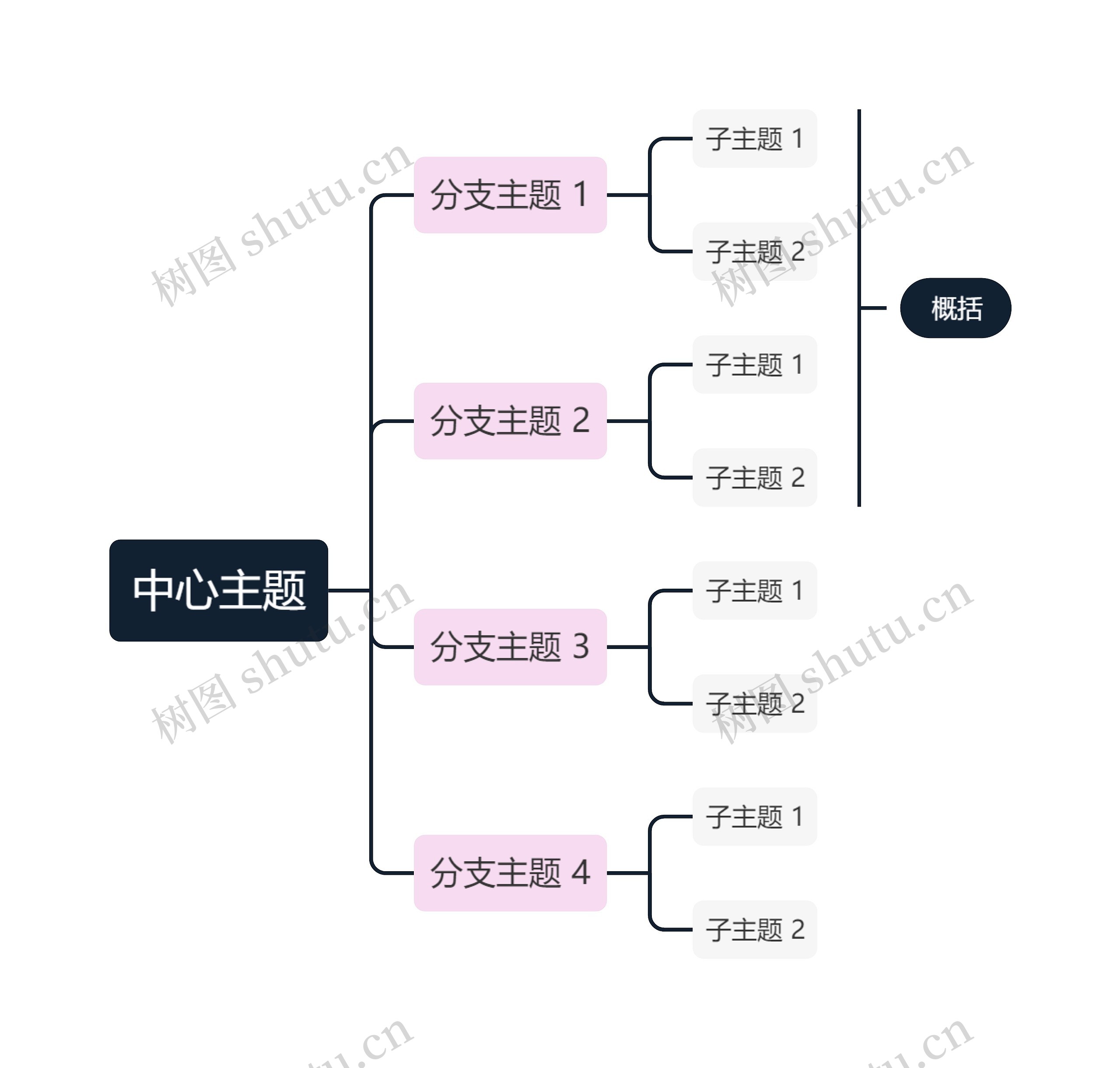 红黑色双色系向右逻辑图主题模板