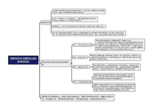 国际经济法与国际私法的联系和区别的思维导图