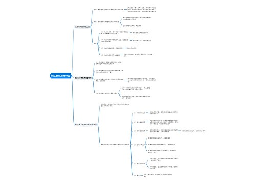 刑法赦免思维导图