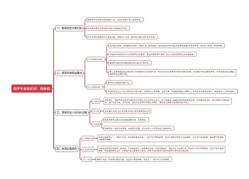 药学专业知识点：局麻药思维导图
