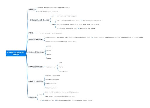 历史必修一过渡社会主义思维导图