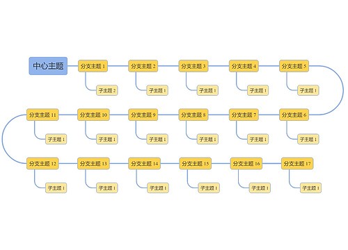 马卡龙黄蓝色S型时间轴主题模板