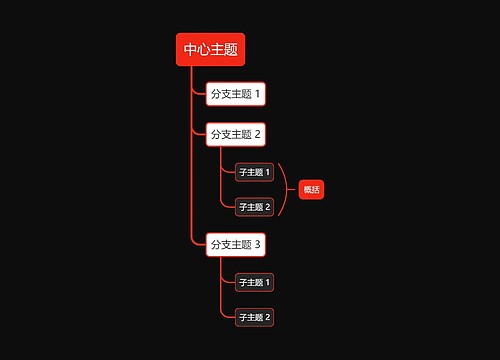 暗夜红白色单向树形图主题模板