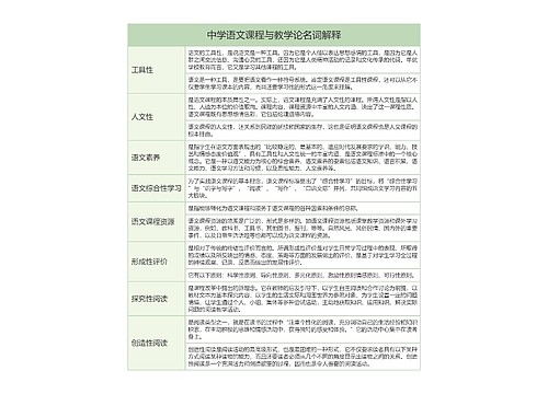 中学语文课程与教学论名词解释树形表格