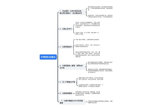 护理团队的建设