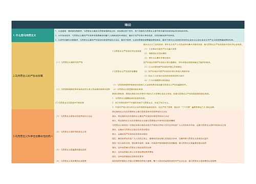 马克思主义基本原理概论知识点思维导图