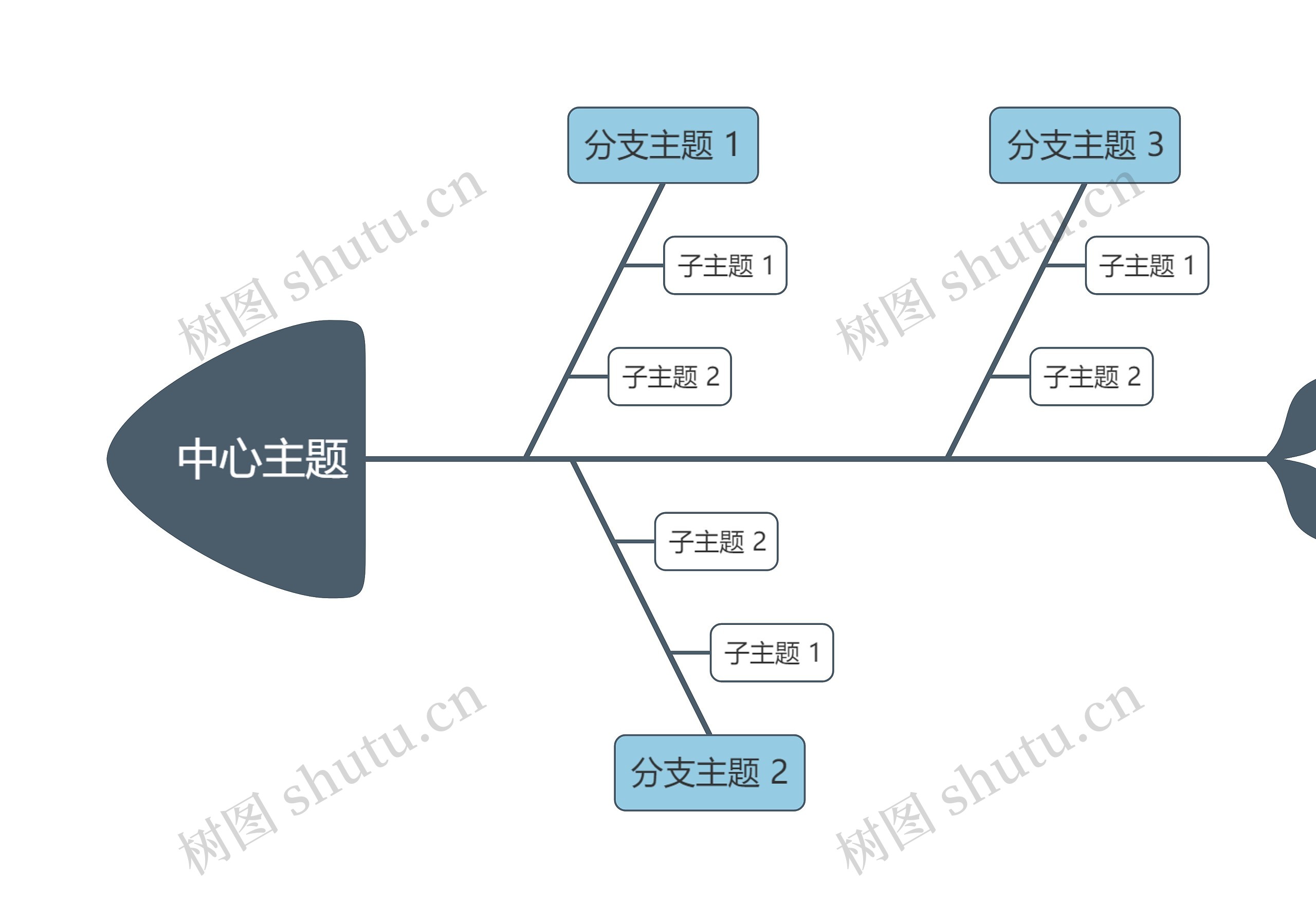 莫兰迪低调蓝色鱼骨图模板