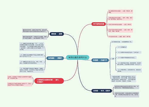 初中化学常用仪器及使用方法的思维导图