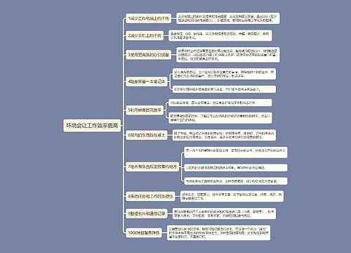 环境会让工作效率更高