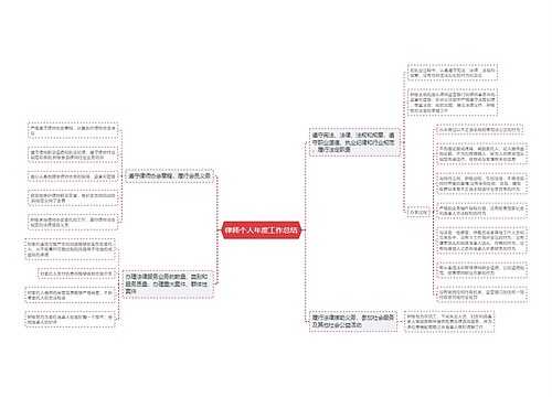律师个人年度工作总结