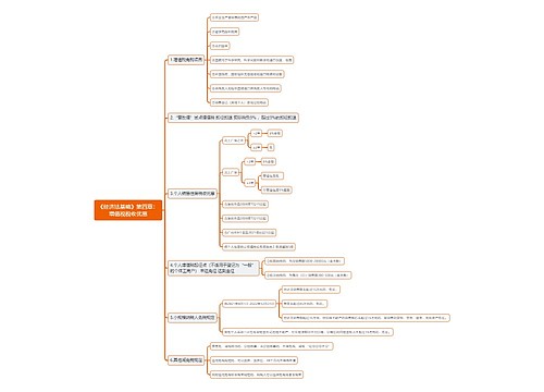 《经济法基础》第四章：增值税税收优惠思维导图