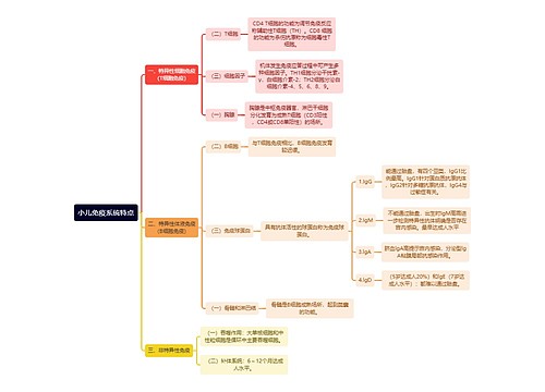 医学知识小儿免疫系统特点思维导图