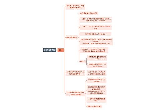 民法知识物权本身的特征 思维导图