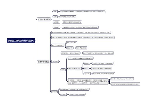 计算机二级知识点文件的读写思维导图