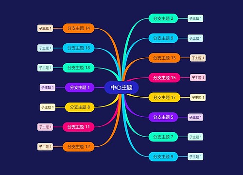 蓝底深海色思维导图主题模板