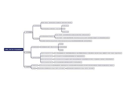 计算机三级PC技术声音信息的表示思维导图