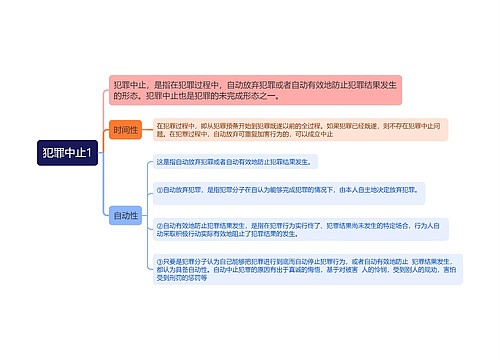 犯罪中止1思维导图