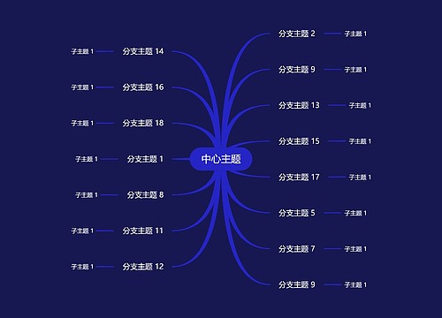 暗夜精致蓝色思维导图主题模板