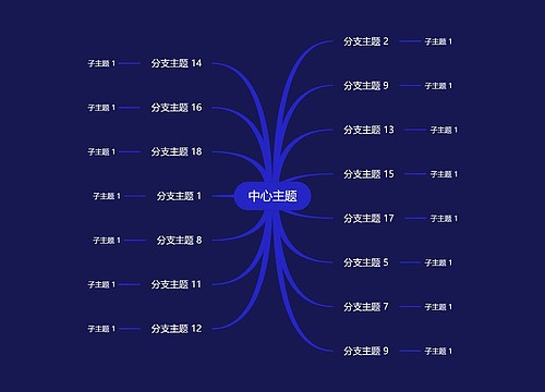 暗夜精致蓝色思维导图主题模板