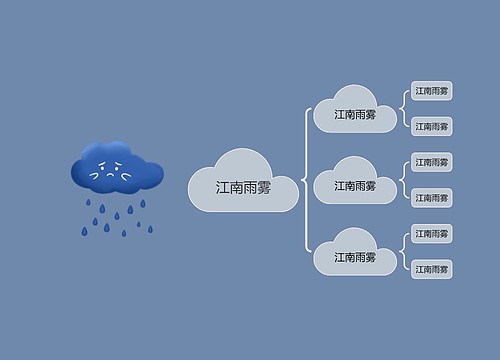 江南雨雾主题思维导图