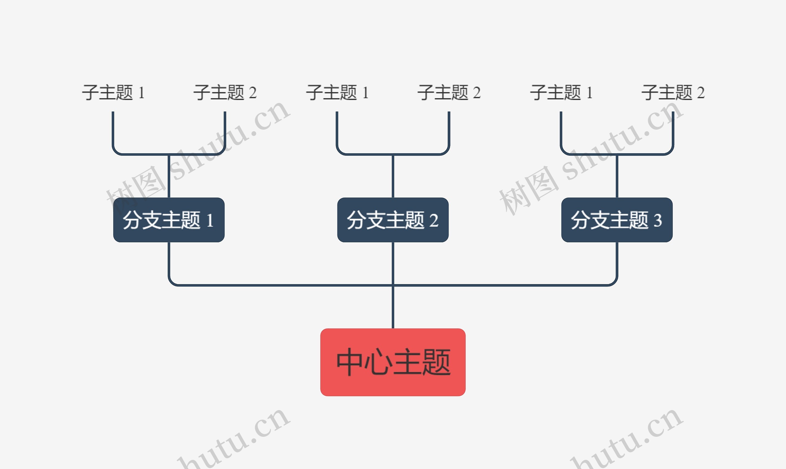 优雅南瓜色向上树形图主题模板