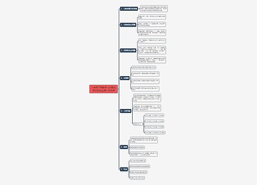 六年级下册数学《分数和百分数的应用》知识点 六年级下册数学《分数和百分数的应用》知识点