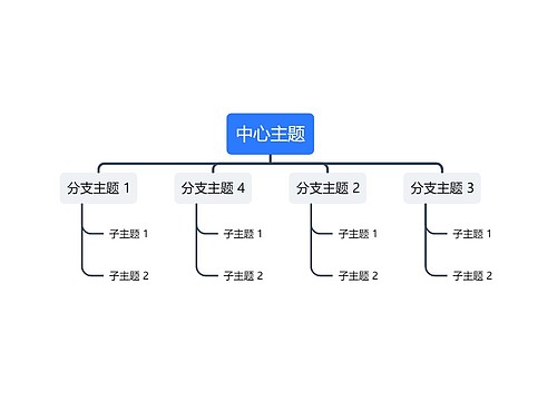 极简蓝白组织架构图