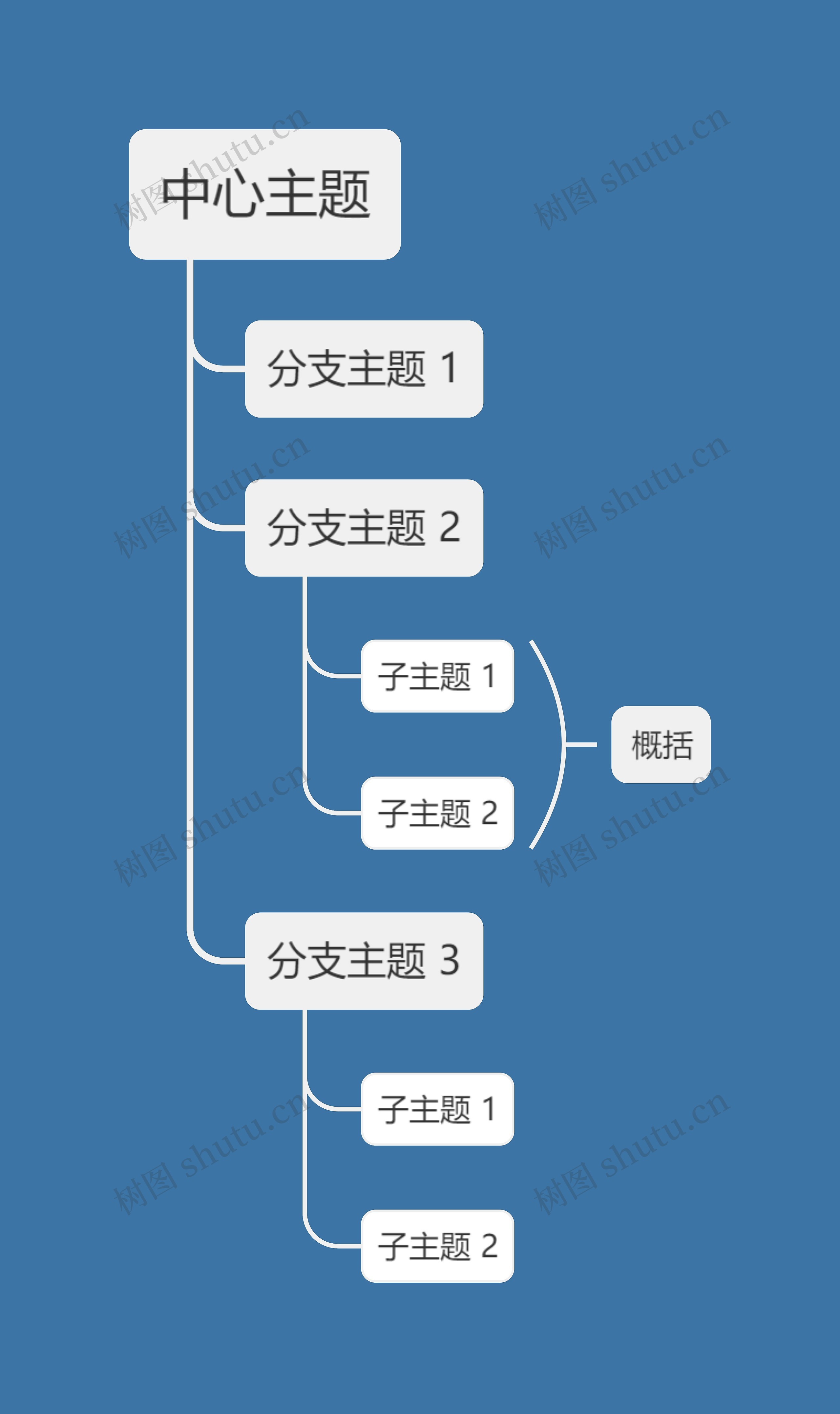 暗夜天空蓝单向树形图主题思维导图