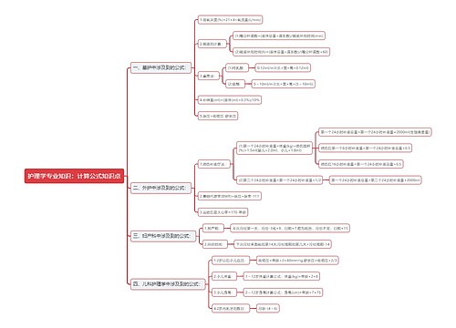 护理学专业知识：计算公式知识点思维导图